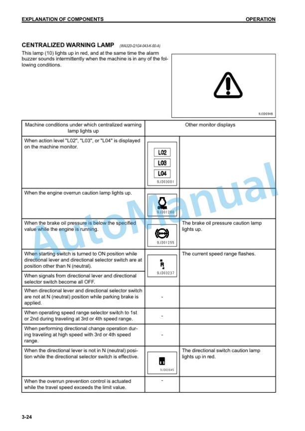 Alternative view of Komatsu WA270-7 Wheel Loader Operation and Maintenance Manual TEN00617-07