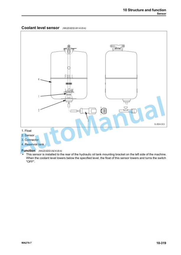 Komatsu WA270-7 Wheel Loader Shop Manual CEBM027601 2 Komatsu WA270-7 Wheel Loader Shop Manual CEBM027601 - Image 2