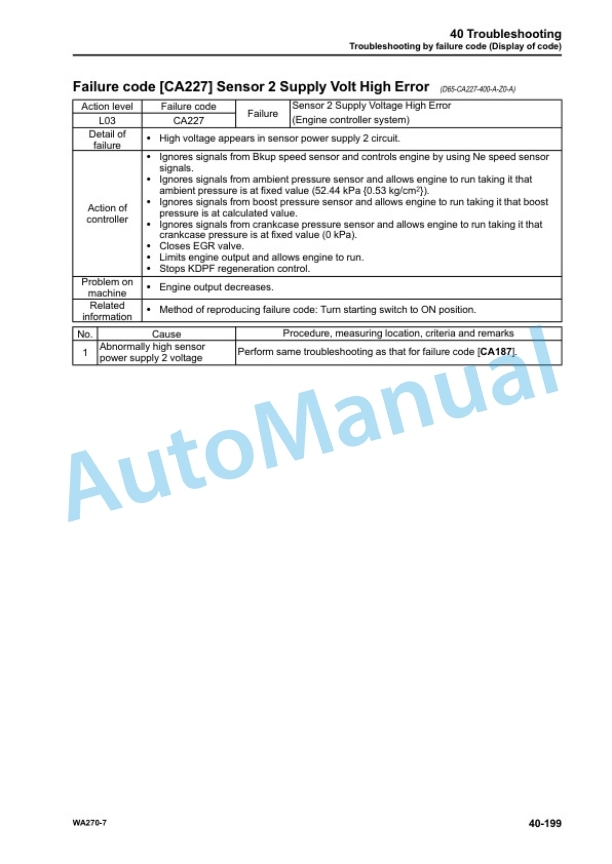 Komatsu WA270-7 Wheel Loader Shop Manual CEBM027601 3 Komatsu WA270-7 Wheel Loader Shop Manual CEBM027601 - Image 3