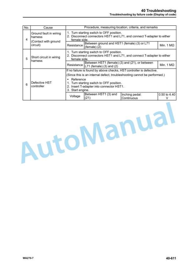 Komatsu WA270-7 Wheel Loader Shop Manual CEBM027601 4 Komatsu WA270-7 Wheel Loader Shop Manual CEBM027601 - Image 4