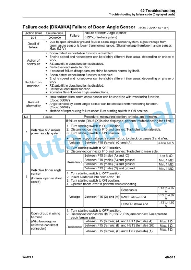 Komatsu WA270-7 Wheel Loader Shop Manual SEN06255-08 4 Komatsu WA270-7 Wheel Loader Shop Manual SEN06255-08 - Image 4