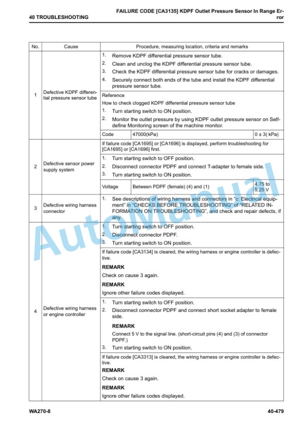 Komatsu WA270-8 Wheel Loader Shop Manual CEBM031300 3 Komatsu WA270-8 Wheel Loader Shop Manual CEBM031300 - Image 3