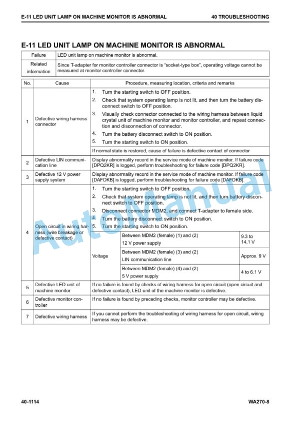 Komatsu WA270-8 Wheel Loader Shop Manual CEBM031300 4 Komatsu WA270-8 Wheel Loader Shop Manual CEBM031300 - Image 4