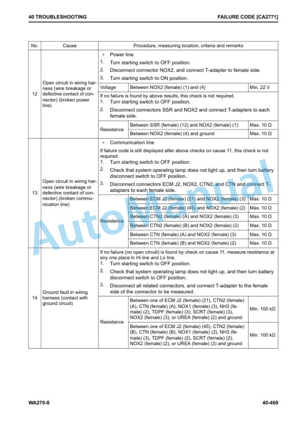 Komatsu WA270-8 Wheel Loader Shop Manual SEN06600-04 3 Komatsu WA270-8 Wheel Loader Shop Manual SEN06600-04 - Image 3