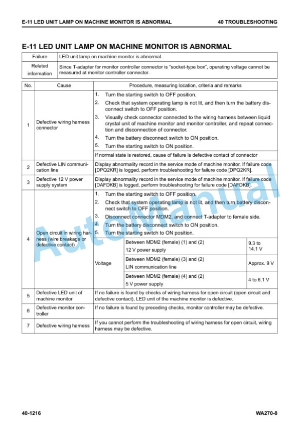 Komatsu WA270-8 Wheel Loader Shop Manual SEN06600-10 4 Komatsu WA270-8 Wheel Loader Shop Manual SEN06600-10 - Image 4