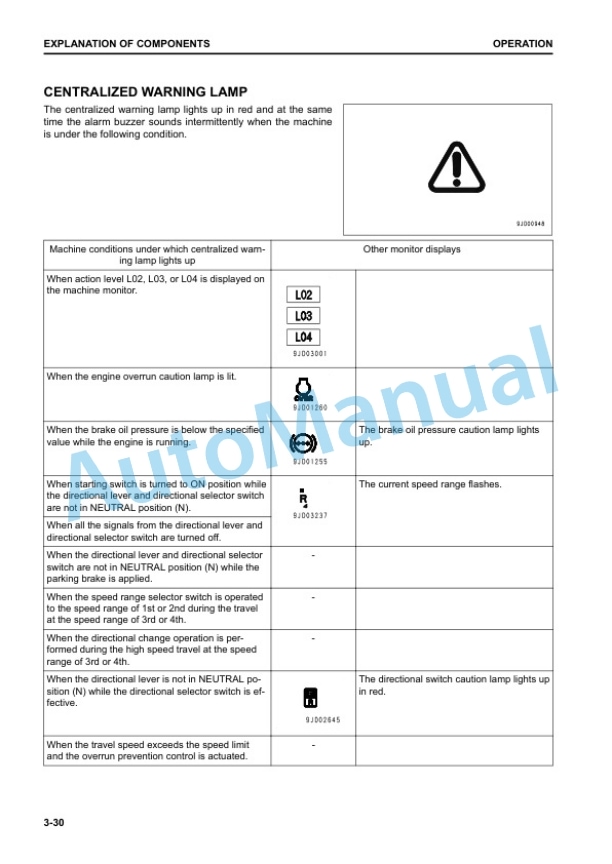 Alternative view of Komatsu WA270-8E0 Wheel Loader Operation and Maintenance Manual PEN01839-00