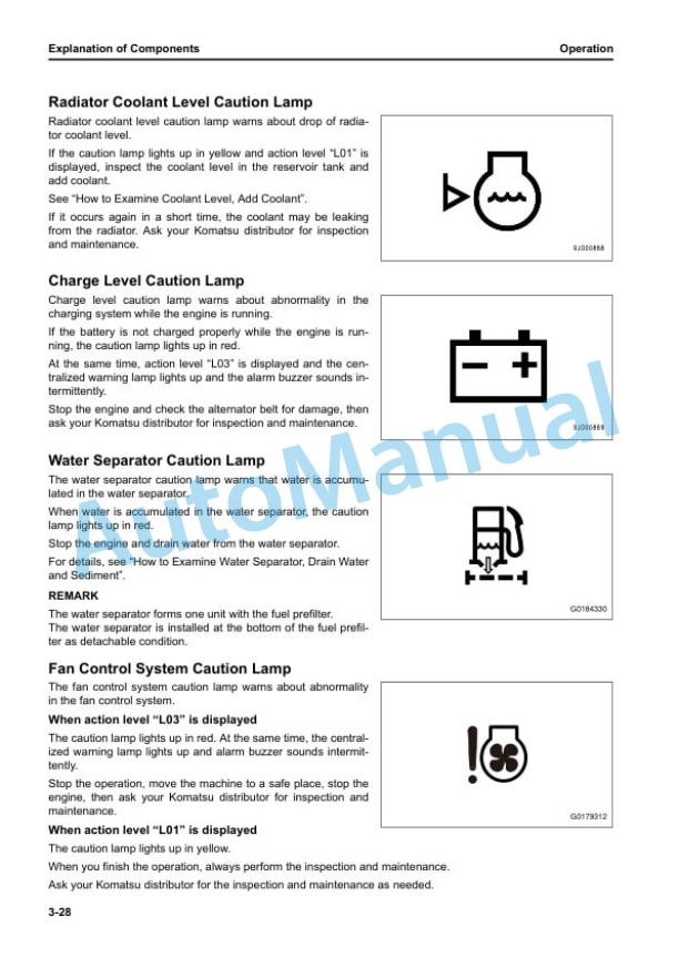 Alternative view of Komatsu WA270-8E0 Wheel Loader Operation and Maintenance Manual PEN02131-00