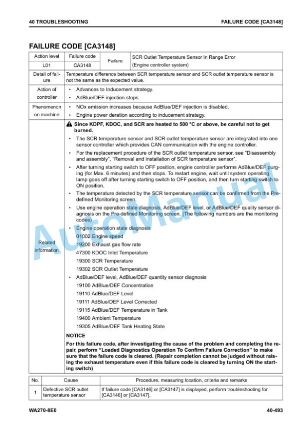 Komatsu WA270-8E0 Wheel Loader Shop Manual SEN06793-00 3 Komatsu WA270-8E0 Wheel Loader Shop Manual SEN06793-00 - Image 3