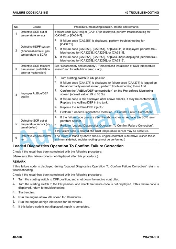 Komatsu WA270-8E0 Wheel Loader Shop Manual SEN06793-04 3 Komatsu WA270-8E0 Wheel Loader Shop Manual SEN06793-04 - Image 3