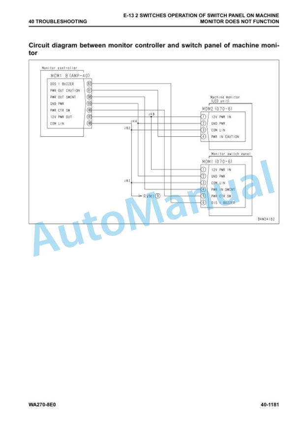 Komatsu WA270-8E0 Wheel Loader Shop Manual SEN06793-04 4 Komatsu WA270-8E0 Wheel Loader Shop Manual SEN06793-04 - Image 4
