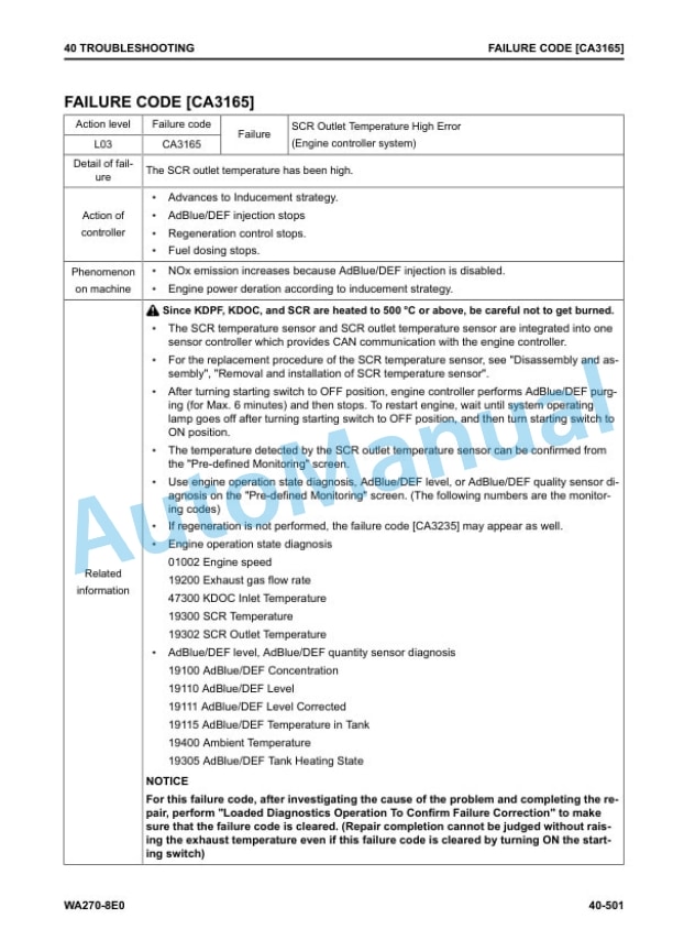 Komatsu WA270-8E0 Wheel Loader Shop Manual VENBM34000 3 Komatsu WA270-8E0 Wheel Loader Shop Manual VENBM34000 - Image 3
