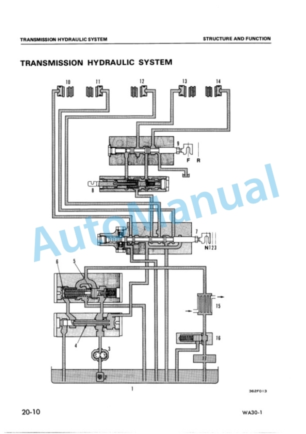Komatsu WA30-1 Wheel Loader Shop Manual SEBM0362A01 2 Komatsu WA30-1 Wheel Loader Shop Manual SEBM0362A01 - Image 2