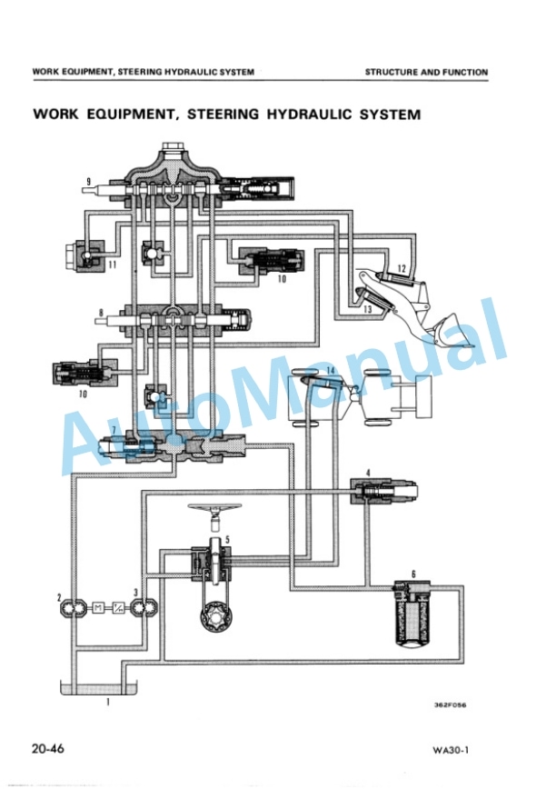 Komatsu WA30-1 Wheel Loader Shop Manual SEBM0362A01 3 Komatsu WA30-1 Wheel Loader Shop Manual SEBM0362A01 - Image 3