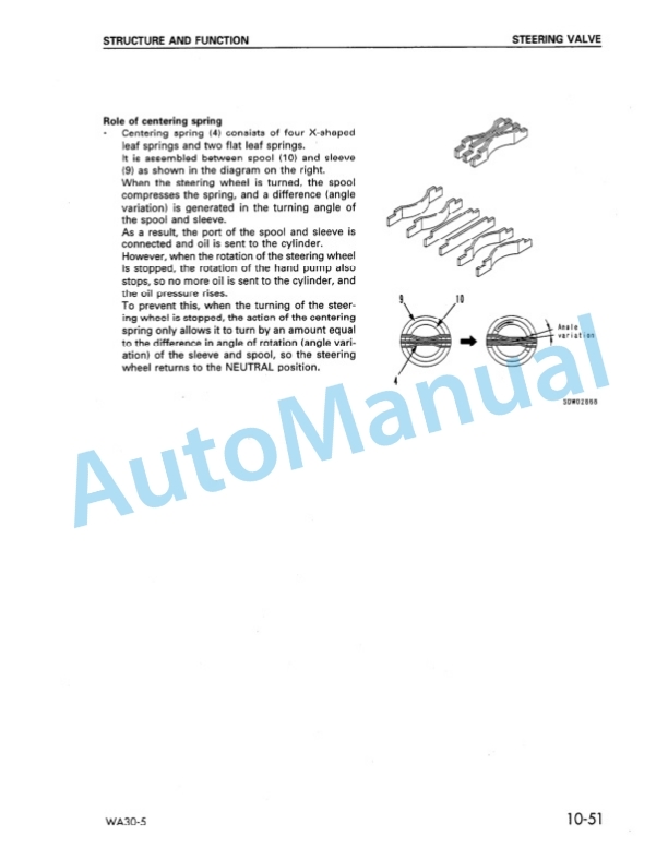Komatsu WA30-5 Avance Wheel Loader Shop Manual SEBM016503 2 Komatsu WA30-5 Avance Wheel Loader Shop Manual SEBM016503 - Image 2