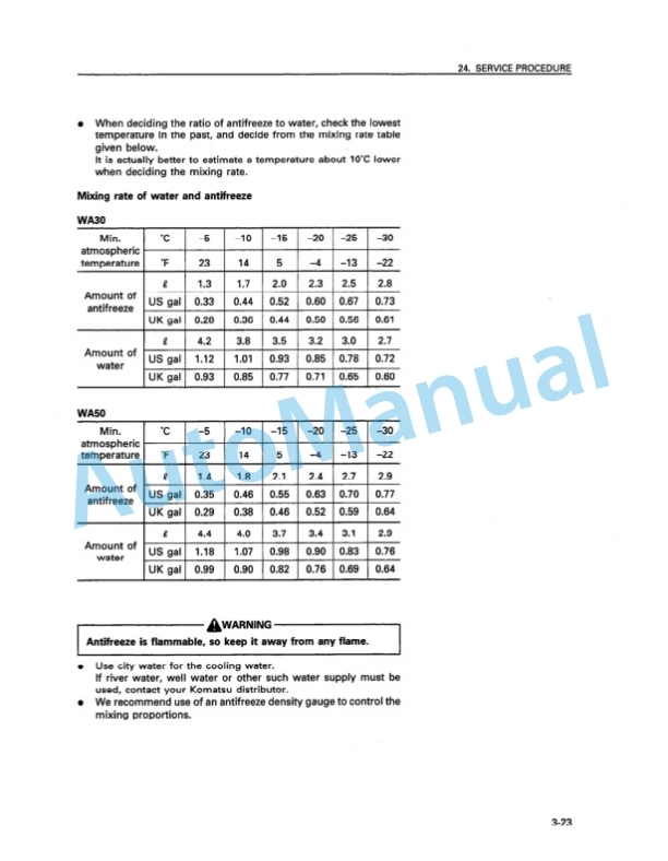 Komatsu WA30-5, WA50-3 Wheel Loader Operation and Maintenance Manual SEAM034300 5 Komatsu WA30-5, WA50-3 Wheel Loader Operation and Maintenance Manual SEAM034300 - Image 5