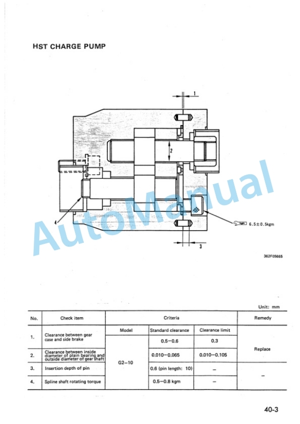 Komatsu WA30-5 Wheel Loader Shop Manual SEBM001500 5 Komatsu WA30-5 Wheel Loader Shop Manual SEBM001500 - Image 5