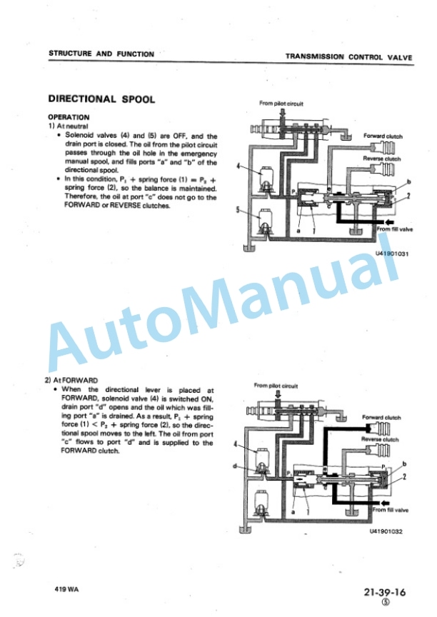 Komatsu WA300-1, WA320-1 Wheel Loader Shop Manual SEBM04190107 2 Komatsu WA300-1, WA320-1 Wheel Loader Shop Manual SEBM04190107 - Image 2