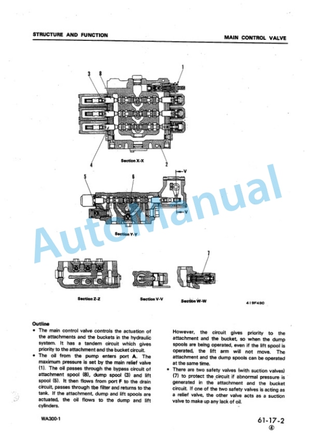 Komatsu WA300-1, WA320-1 Wheel Loader Shop Manual SEBM04190107 4 Komatsu WA300-1, WA320-1 Wheel Loader Shop Manual SEBM04190107 - Image 4