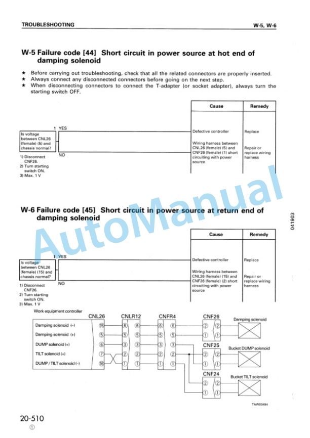 Komatsu WA320-3 Avance Loader Shop Manual SEBM006006 4 Komatsu WA320-3 Avance Loader Shop Manual SEBM006006 - Image 4