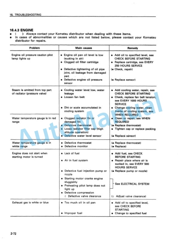 Komatsu WA320-3 Avance Wheel Loader Operation and Maintenance Manual OMEW3200M1 4 Komatsu WA320-3 Avance Wheel Loader Operation and Maintenance Manual OMEW3200M1 - Image 4