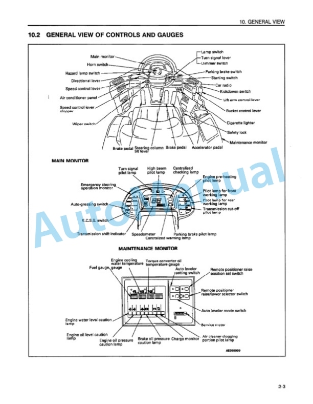 Alternative view of Komatsu WA320-3 Wheel Loader Operation and Maintenance Manual CEAMW19071