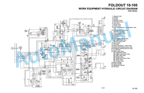 Komatsu WA320-3 Wheel Loader Shop Manual CEBMW19071 2 Komatsu WA320-3 Wheel Loader Shop Manual CEBMW19071 - Image 2