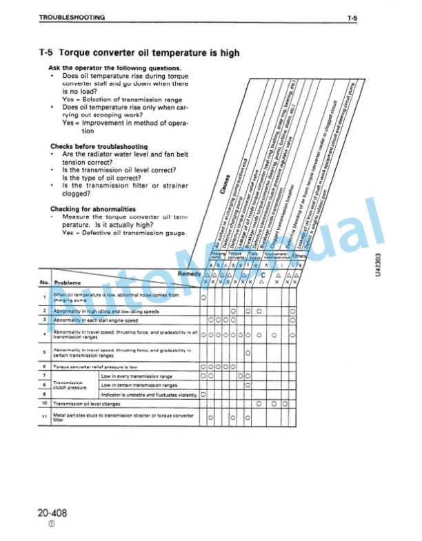 Komatsu WA320-3 Wheel Loader Shop Manual CEBMW19071 4 Komatsu WA320-3 Wheel Loader Shop Manual CEBMW19071 - Image 4