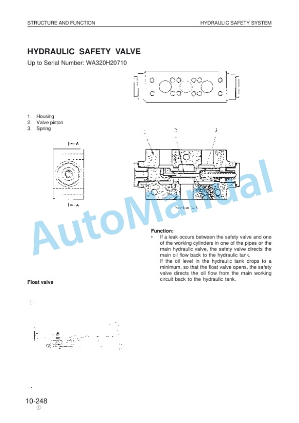 Komatsu WA320-3 Wheel Loader Shop Manual VEBM450104 2 Komatsu WA320-3 Wheel Loader Shop Manual VEBM450104 - Image 2