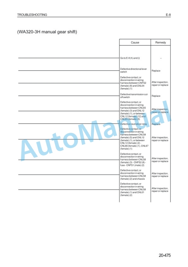 Komatsu WA320-3 Wheel Loader Shop Manual VEBM450104 4 Komatsu WA320-3 Wheel Loader Shop Manual VEBM450104 - Image 4