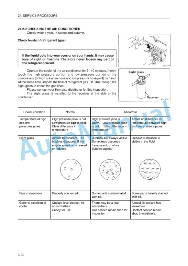 Komatsu WA320-3H Wheel Loader Operation and Maintenance Manual VEAM450101 5 Komatsu WA320-3H Wheel Loader Operation and Maintenance Manual VEAM450101-5