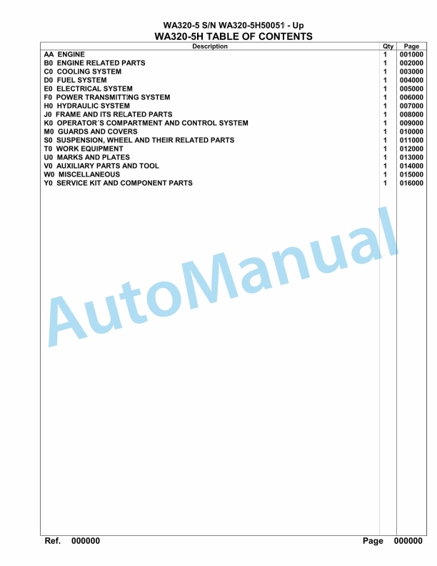 Komatsu WA320-5 Parts Manual WA320-5H50051-Up 1 Komatsu WA320-5 Parts Manual WA320-5H50051-Up