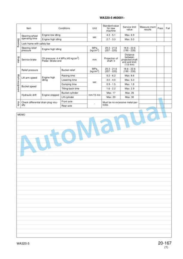 Komatsu WA320-5 Shop Manual SEBM034608 3 Komatsu WA320-5 Shop Manual SEBM034608 - Image 3