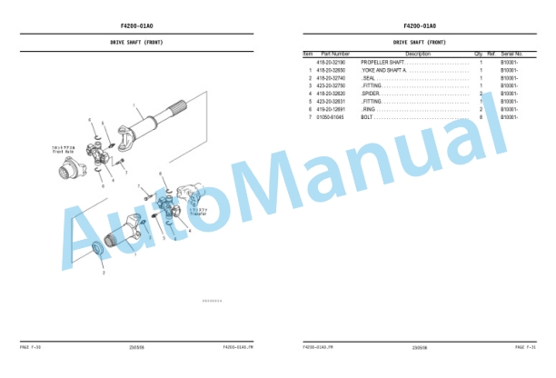 Komatsu WA320-5-W, SAA6D102E-2 Parts Manual KEPB001400 3 Komatsu WA320-5-W, SAA6D102E-2 Parts Manual KEPB001400-3