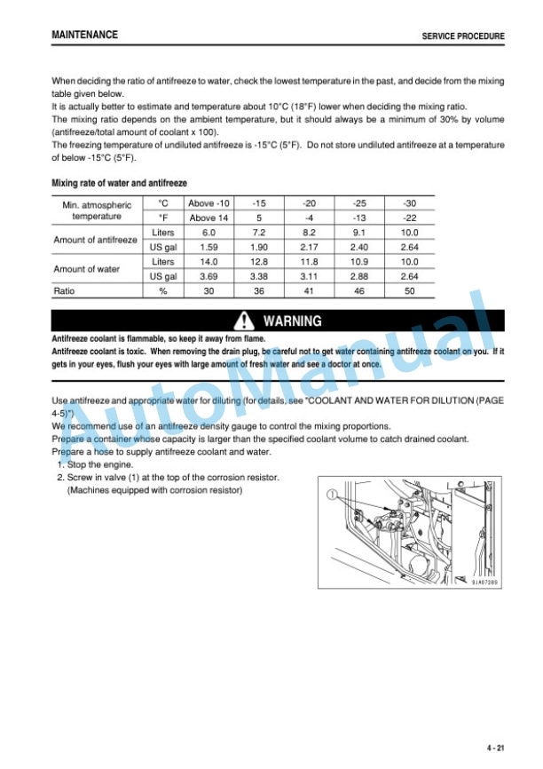 Komatsu WA320-5 Wheel Loader Operation and Maintenance Manual PEN00217-00 5 Komatsu WA320-5 Wheel Loader Operation and Maintenance Manual PEN00217-00 - Image 5