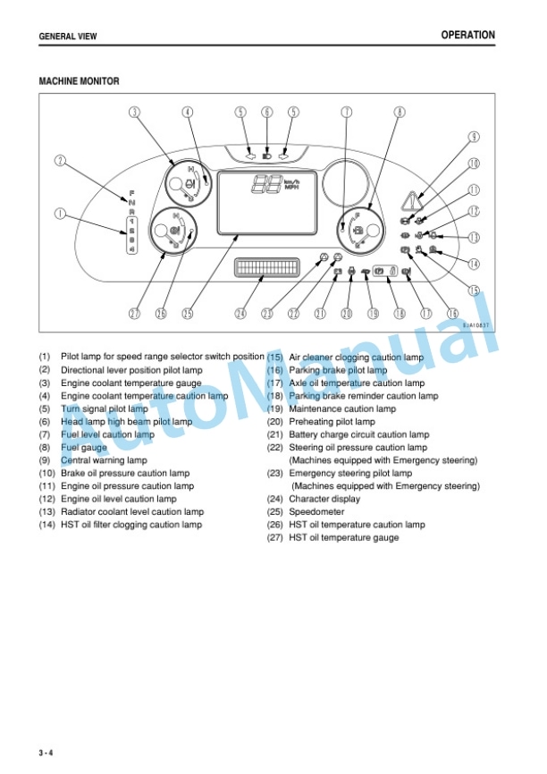 Komatsu WA320-5 Wheel Loader Operation and Maintenance Manual PEN00575-07-2