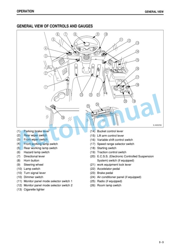 Alternative view of Komatsu WA320-5 Wheel Loader Operation and Maintenance Manual TEN00540-02