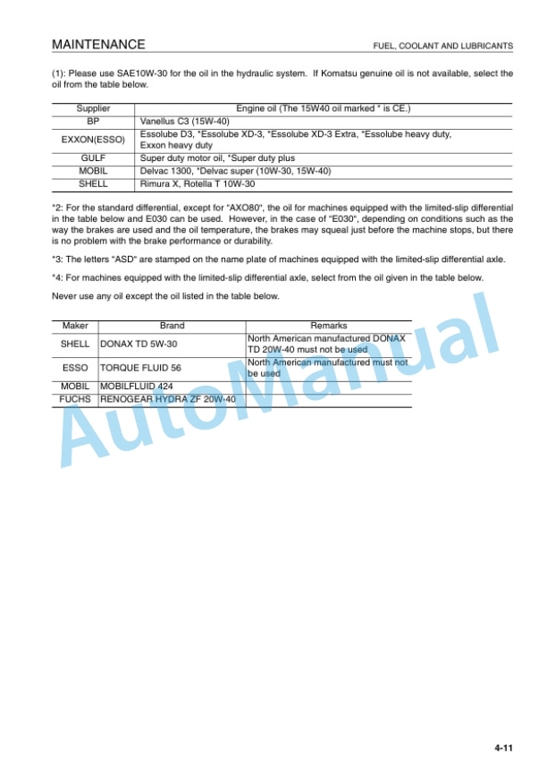 Komatsu WA320-5 Wheel Loader Operation and Maintenance Manual VEAM240100 4 Komatsu WA320-5 Wheel Loader Operation and Maintenance Manual VEAM240100 - Image 4