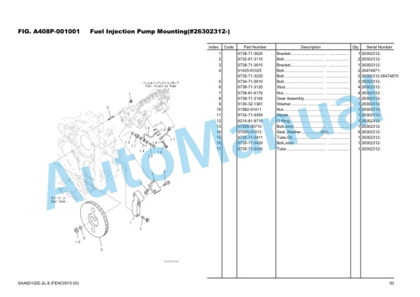 Komatsu WA320-5 Wheel Loader Parts Manual FENC0015-03 2 Komatsu WA320-5 Wheel Loader Parts Manual FENC0015-03 - Image 2