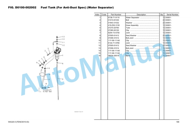 Komatsu WA320-5 Wheel Loader Parts Manual FENC0015-03 3 Komatsu WA320-5 Wheel Loader Parts Manual FENC0015-03 - Image 3