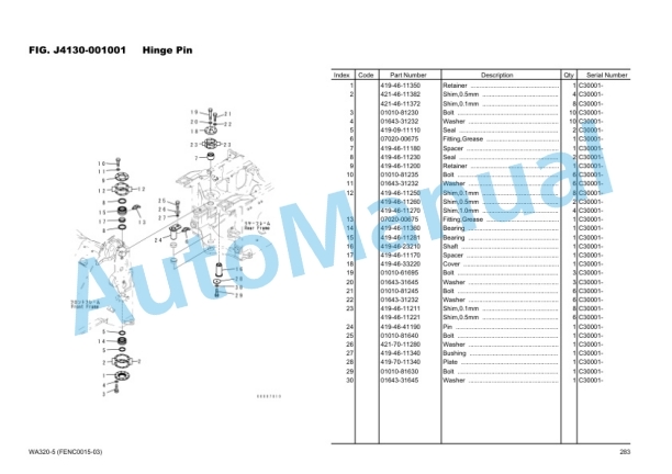 Komatsu WA320-5 Wheel Loader Parts Manual FENC0015-03 4 Komatsu WA320-5 Wheel Loader Parts Manual FENC0015-03 - Image 4