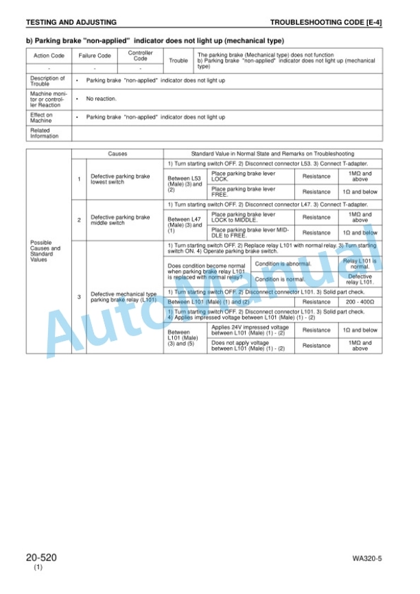 Komatsu WA320-5 Wheel Loader Shop Manual SEBM034610 4 Komatsu WA320-5 Wheel Loader Shop Manual SEBM034610 - Image 4