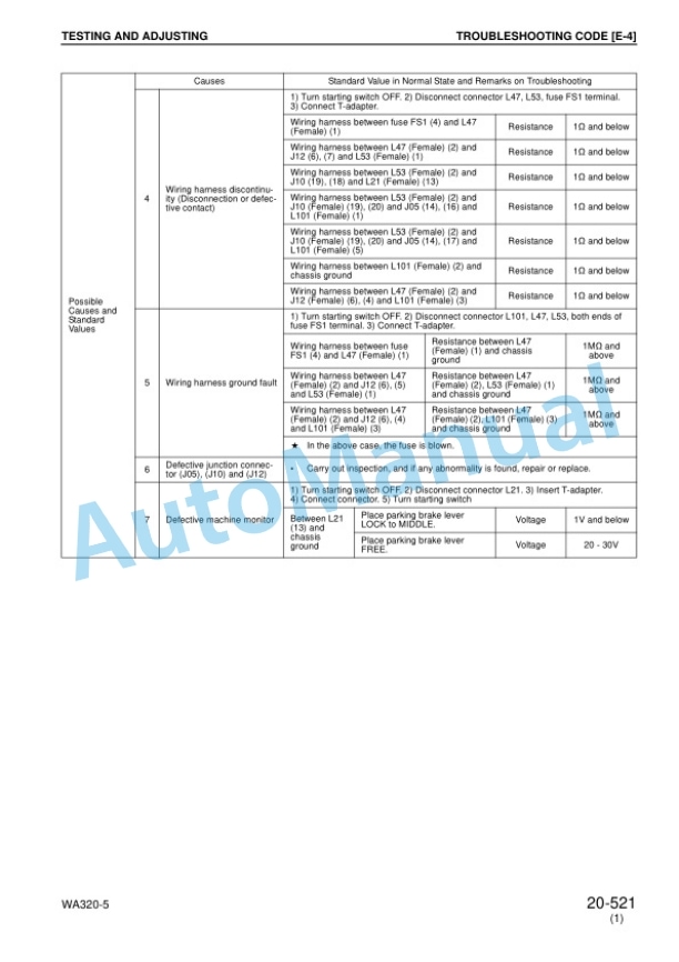 Komatsu WA320-5 Wheel Loader Shop Manual SEBM034612 4 Komatsu WA320-5 Wheel Loader Shop Manual SEBM034612 - Image 4