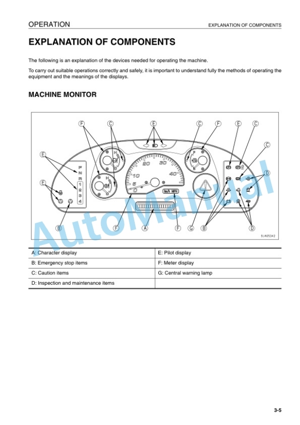 Alternative view of Komatsu WA320-5H Wheel Loader Operation and Maintenance Manual VEAM240100