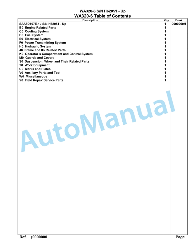 Komatsu WA320-6 Parts Manual H62051-up 1 Komatsu WA320-6 Parts Manual H62051-up
