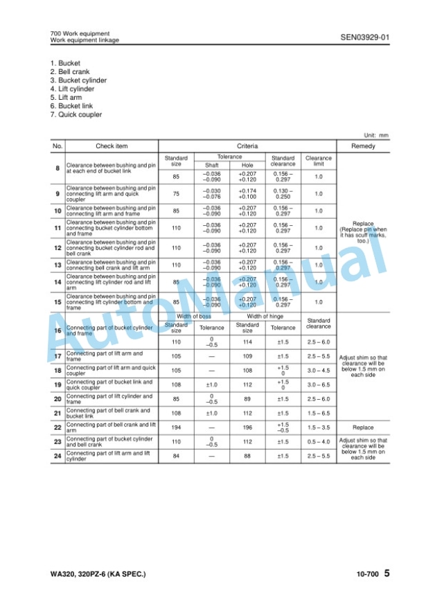 Komatsu WA320-6, WA320PZ-6 Wheel Loader Shop Manual SEN03911-04 2 Komatsu WA320-6, WA320PZ-6 Wheel Loader Shop Manual SEN03911-04 - Image 2