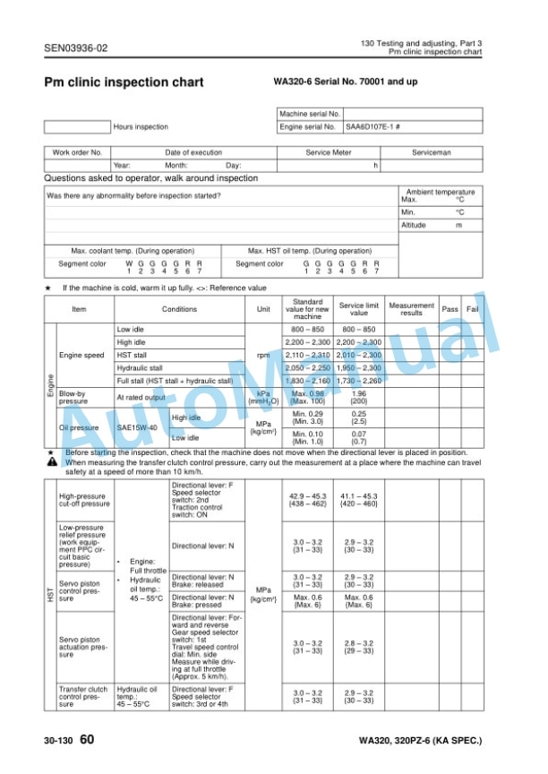 Komatsu WA320-6, WA320PZ-6 Wheel Loader Shop Manual SEN03911-04 3 Komatsu WA320-6, WA320PZ-6 Wheel Loader Shop Manual SEN03911-04 - Image 3