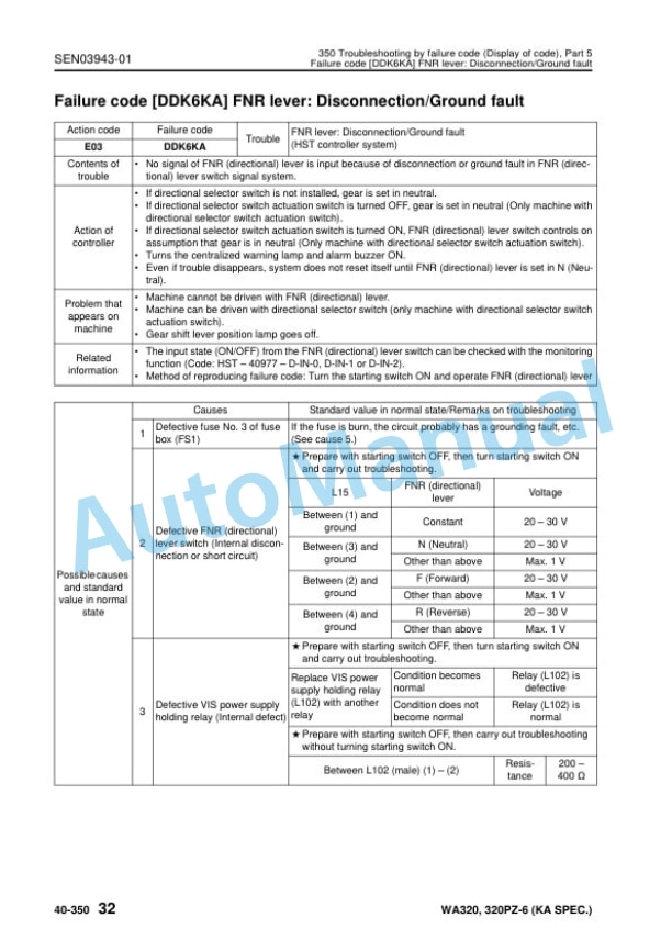 Komatsu WA320-6, WA320PZ-6 Wheel Loader Shop Manual SEN03911-07 4 Komatsu WA320-6, WA320PZ-6 Wheel Loader Shop Manual SEN03911-07 - Image 4