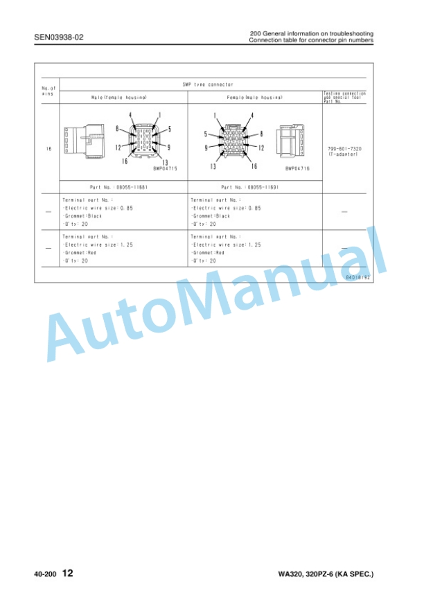 Komatsu WA320-6, WA320PZ-6 Wheel Loader Shop Manual SEN03911-08 3 Komatsu WA320-6, WA320PZ-6 Wheel Loader Shop Manual SEN03911-08 - Image 3