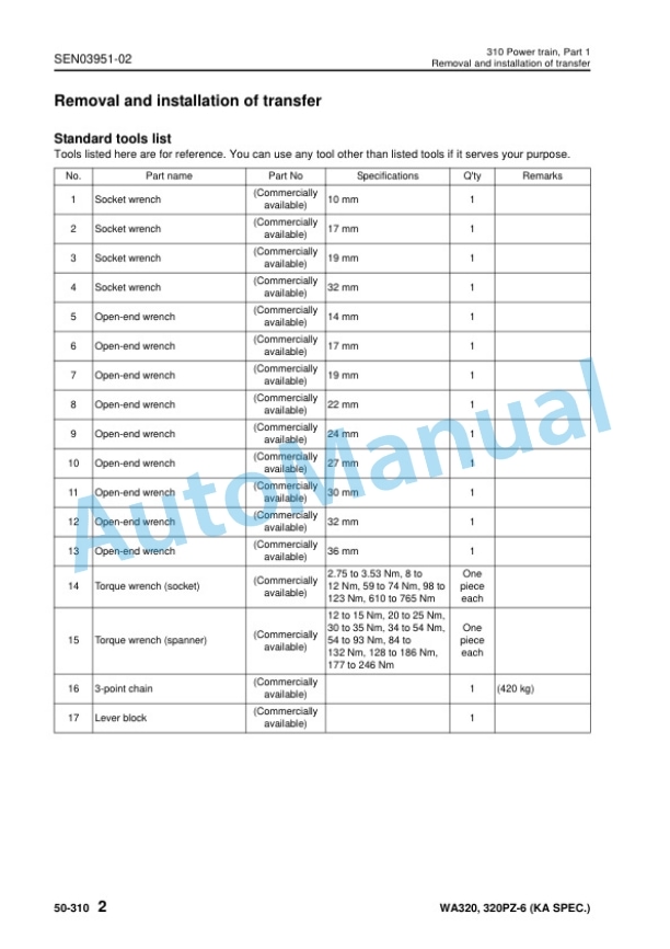 Komatsu WA320-6, WA320PZ-6 Wheel Loader Shop Manual SEN03911-08 5 Komatsu WA320-6, WA320PZ-6 Wheel Loader Shop Manual SEN03911-08 - Image 5
