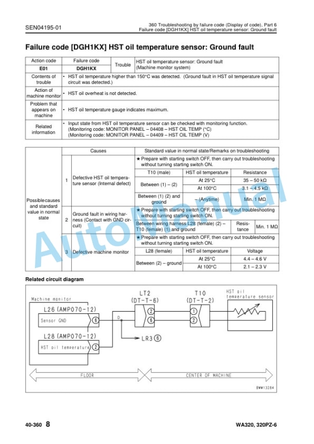 Komatsu WA320-6, WA320PZ-6 Wheel Loader Shop Manual SEN04162-12 4 Komatsu WA320-6, WA320PZ-6 Wheel Loader Shop Manual SEN04162-12 - Image 4